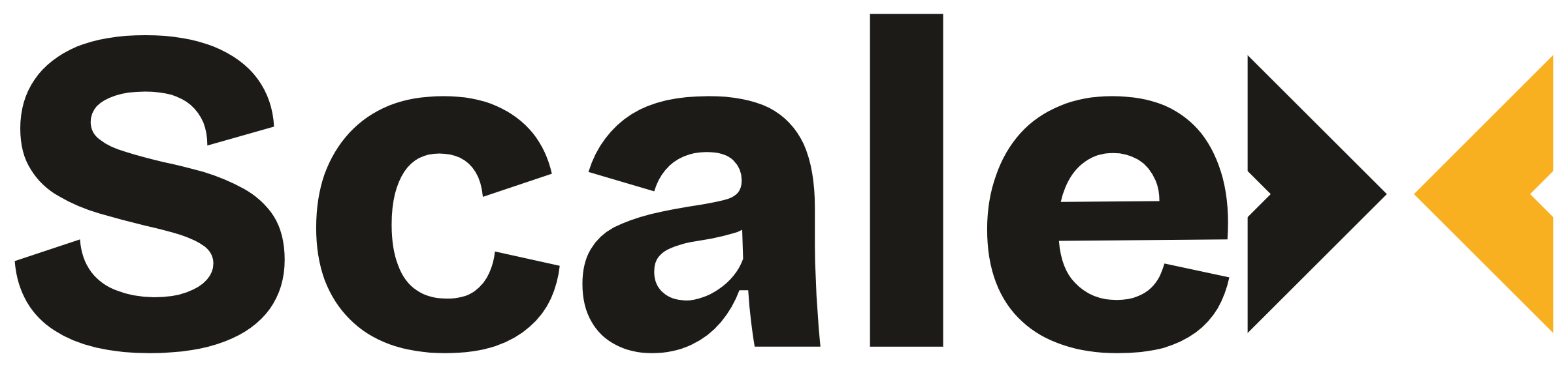 ScaleX